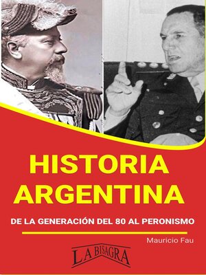 cover image of Historia Argentina de la Generación del 80 al Peronismo